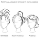 Illustration for article titled What The Angle Of Your Ponytail Says About You